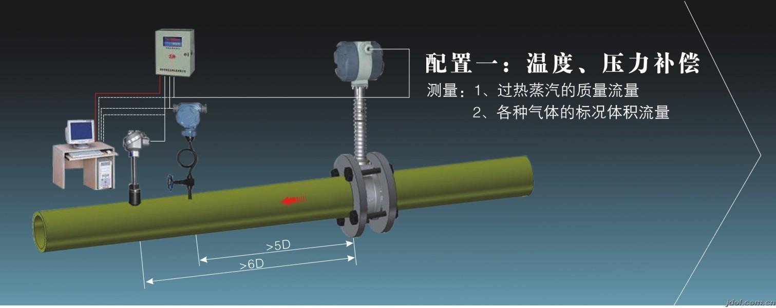 渦街流量計在安裝時應(yīng)注意哪些因素